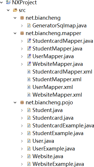 GeneratorSqlmap項目結(jié)構(gòu)
