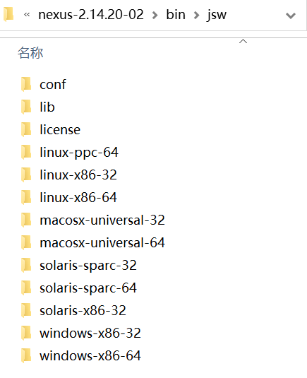 nexus-2.14.20-02\bin\jsw 目錄列表