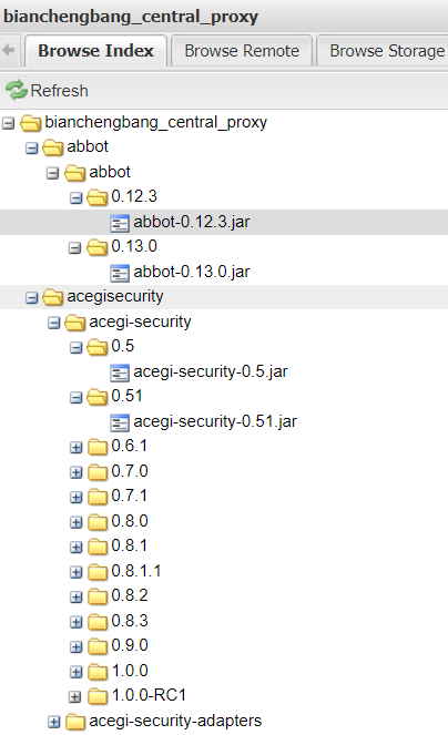 Nexus 倉庫索引樹形結(jié)構(gòu)圖
