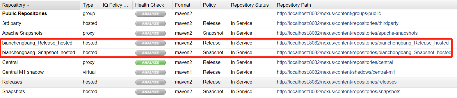 Nexus 倉庫列表-宿主倉庫
