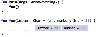 沒有參數(shù)傳遞給函數(shù)