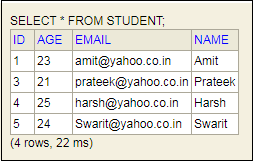 Spring Boot H2數(shù)據(jù)庫