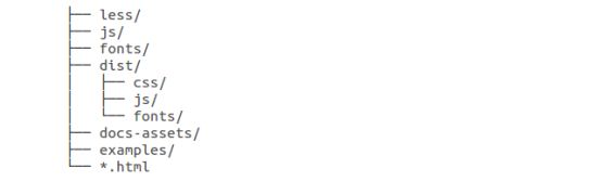 Bootstrap 源代碼結(jié)構(gòu)